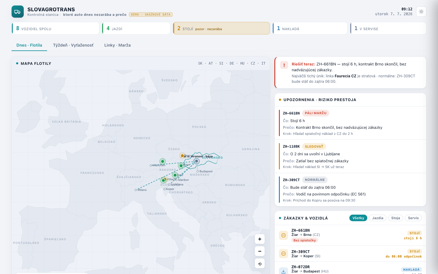 Freight dispatch dashboard with a map of central Europe and a stack of alert cards