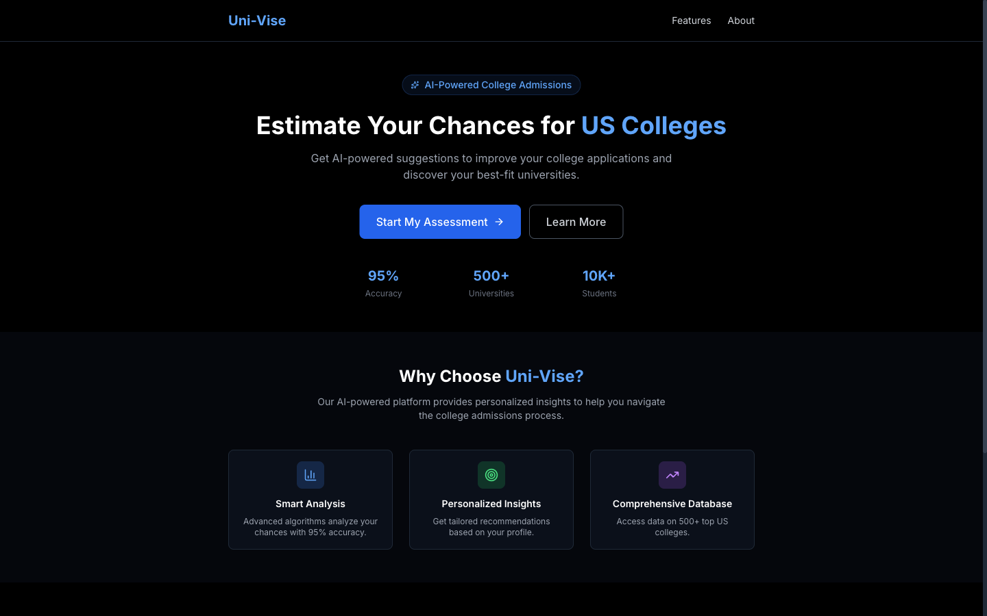 Dark page reading Estimate Your Chances for US Colleges with three metrics and three feature cards below